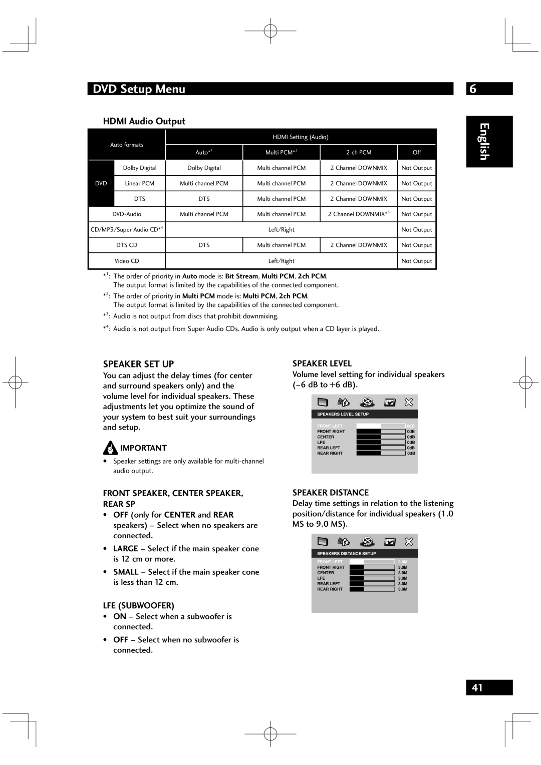 Marantz VC6001 manual Hdmi Audio Output, Speaker SET UP, Volume level setting for individual speakers -6 dB to +6 dB 