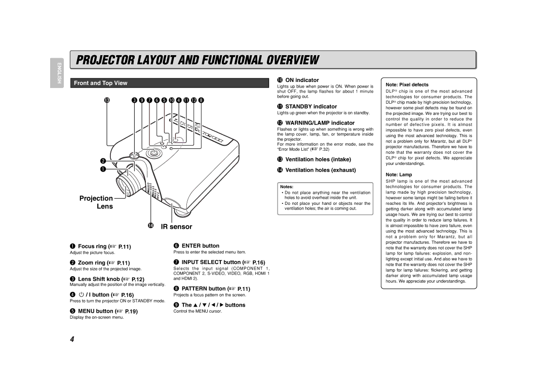 Marantz VP-11S1 manual Projector Layout and Functional Overview, Front and Top View, Adjust the picture focus 