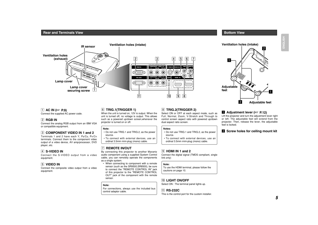 Marantz VP-11S1 manual Rear and Terminals View, Bottom View, Ventilation holes intake Adjustable Feet Adjustable feet 