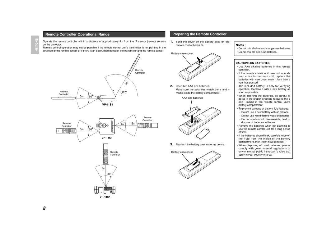 Marantz VP-11S1 manual Remote Controller Operational Range 