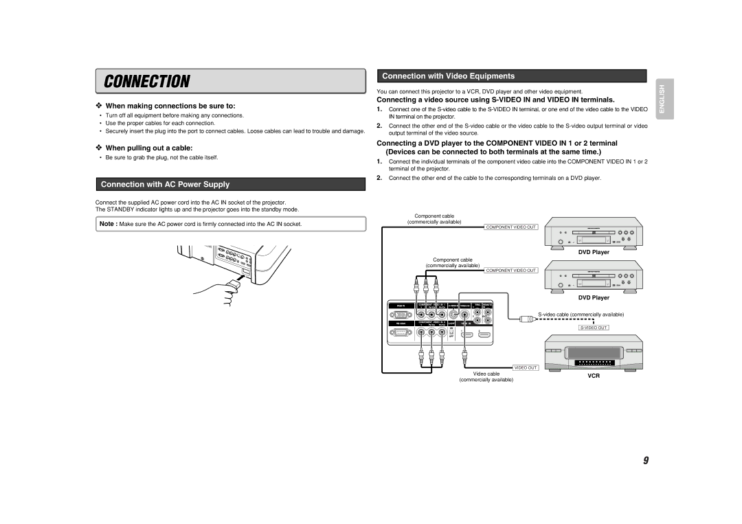 Marantz VP-11S1 Connection with AC Power Supply, Connection with Video Equipments, When making connections be sure to 