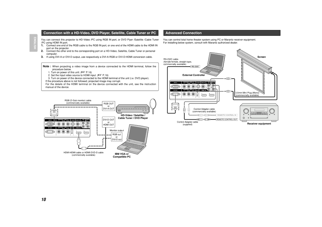 Marantz VP-11S1 manual Advanced Connection, HD-Video / Satellite Cable Tuner / DVD Player, Compatible PC, Screen 