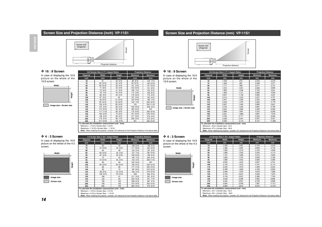 Marantz Screen Size and Projection Distance inch VP-11S1, Screen Size and Projection Distance mm VP-11S1, 16 9 Screen 