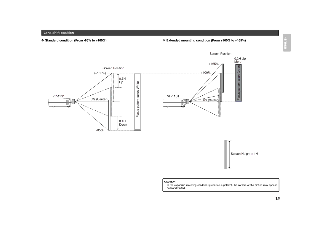 Marantz VP-11S1 manual Lens shift position, Standard condition From -85% to +100% 