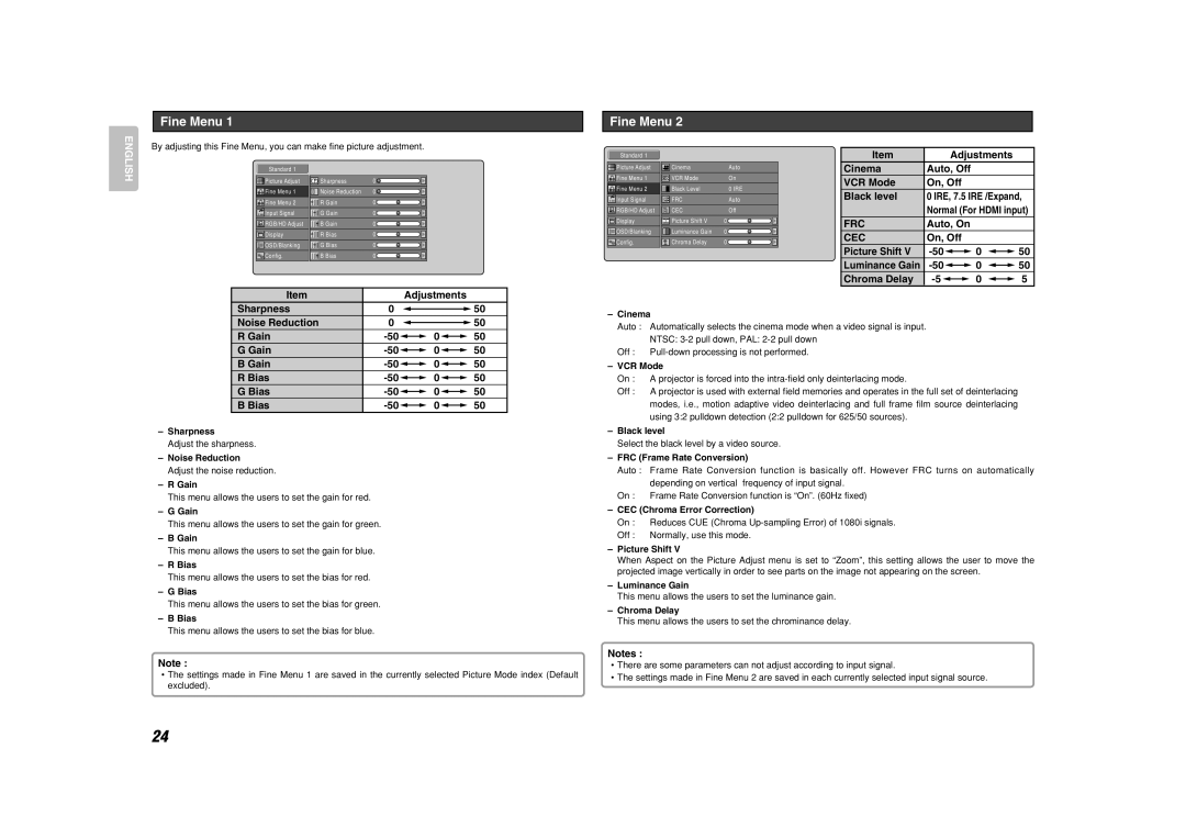 Marantz VP-11S1 manual Fine Menu, Frc, Cec 