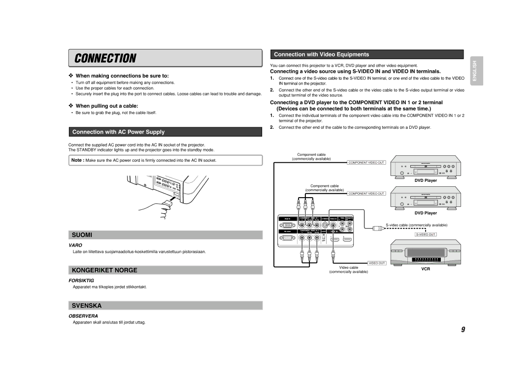 Marantz VP-11S2 Connection with AC Power Supply, Connection with Video Equipments, When making connections be sure to 