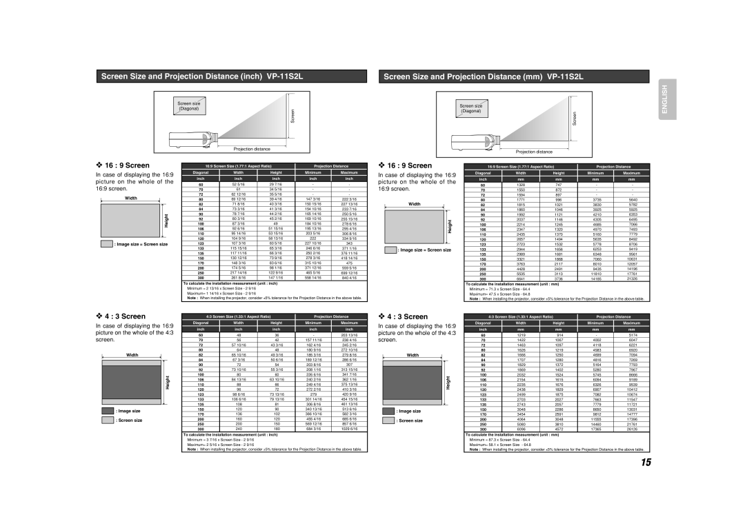 Marantz manual Screen Size and Projection Distance inch VP-11S2L, Screen Size and Projection Distance mm VP-11S2L 