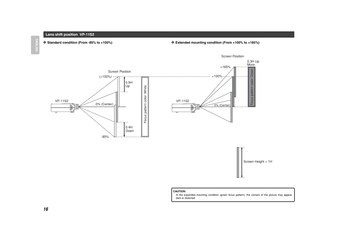 Marantz manual Lens shift position VP-11S2, Standard condition From -85% to +100% 