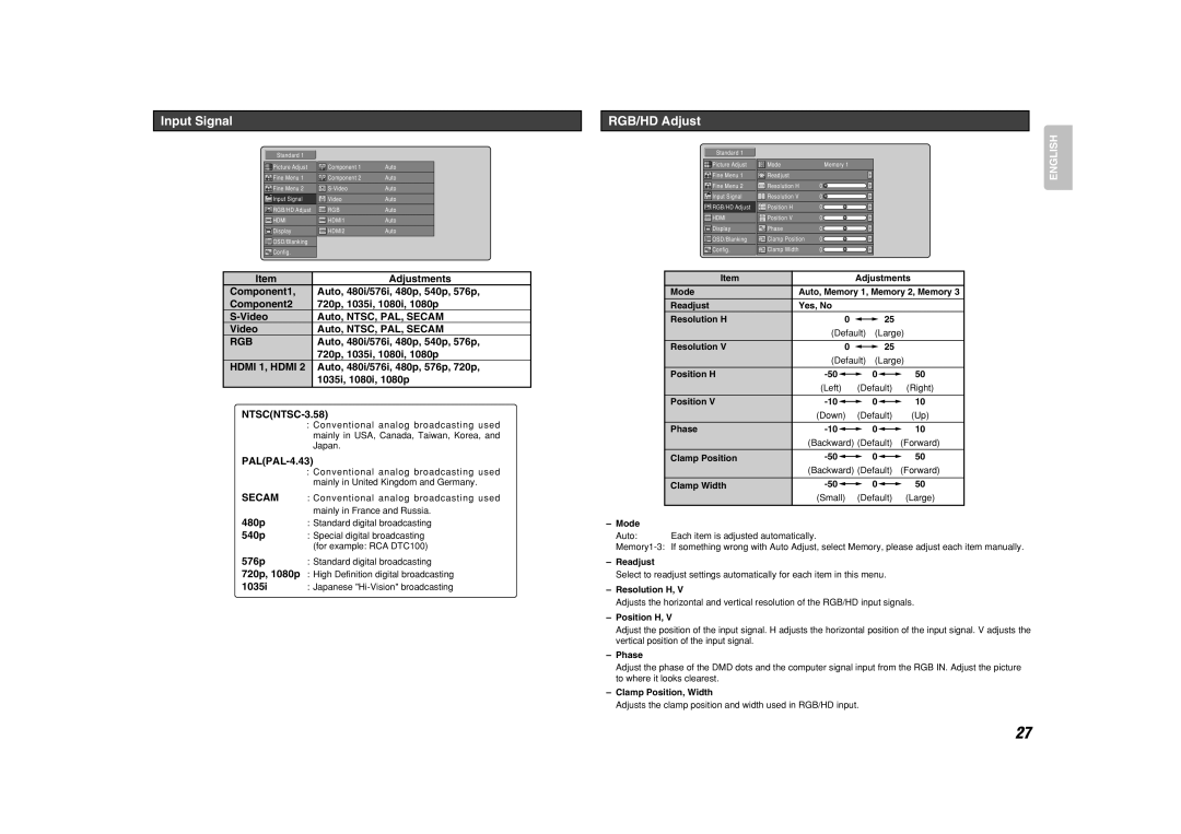 Marantz VP-11S2 manual Input Signal RGB/HD Adjust, Rgb, Hdmi 1, Hdmi, NTSCNTSC-3.58, Secam 