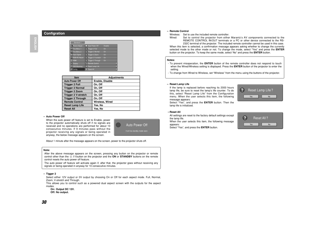 Marantz VP-11S2 manual Configration 