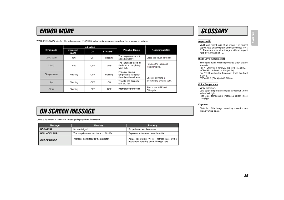 Marantz VP-11S2 manual Error Mode, On Screen Message, Glossary, Aspect ratio, Black Level Black setup 