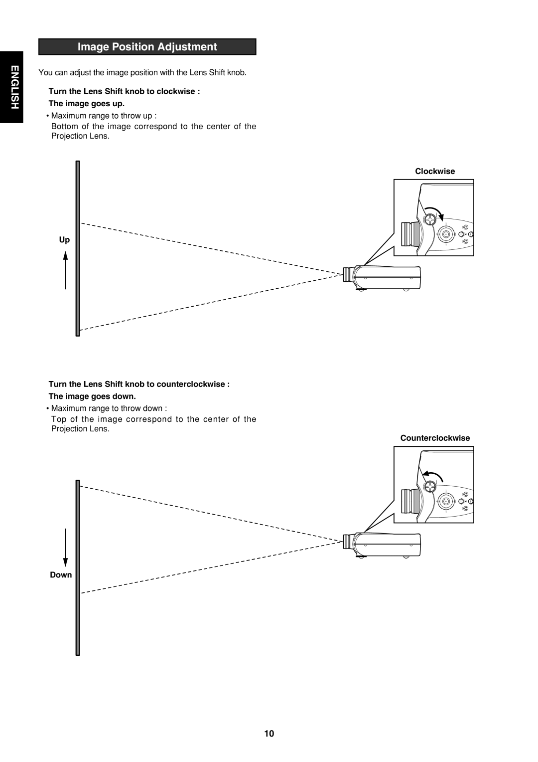 Marantz VP-12S1s Image Position Adjustment, Turn the Lens Shift knob to clockwise The image goes up, Counterclockwise Down 