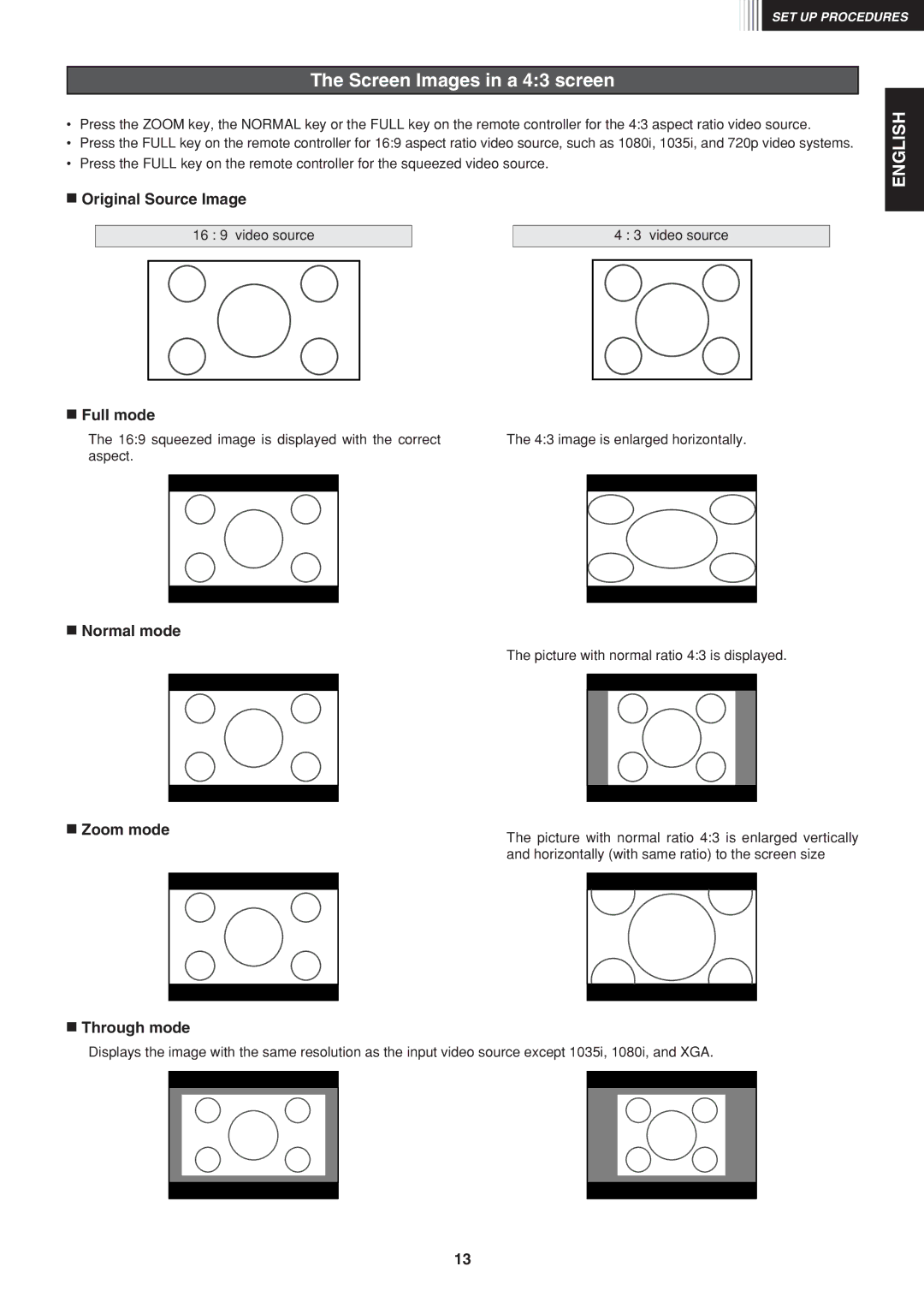 Marantz VP-12S1s manual Screen Images in a 43 screen 