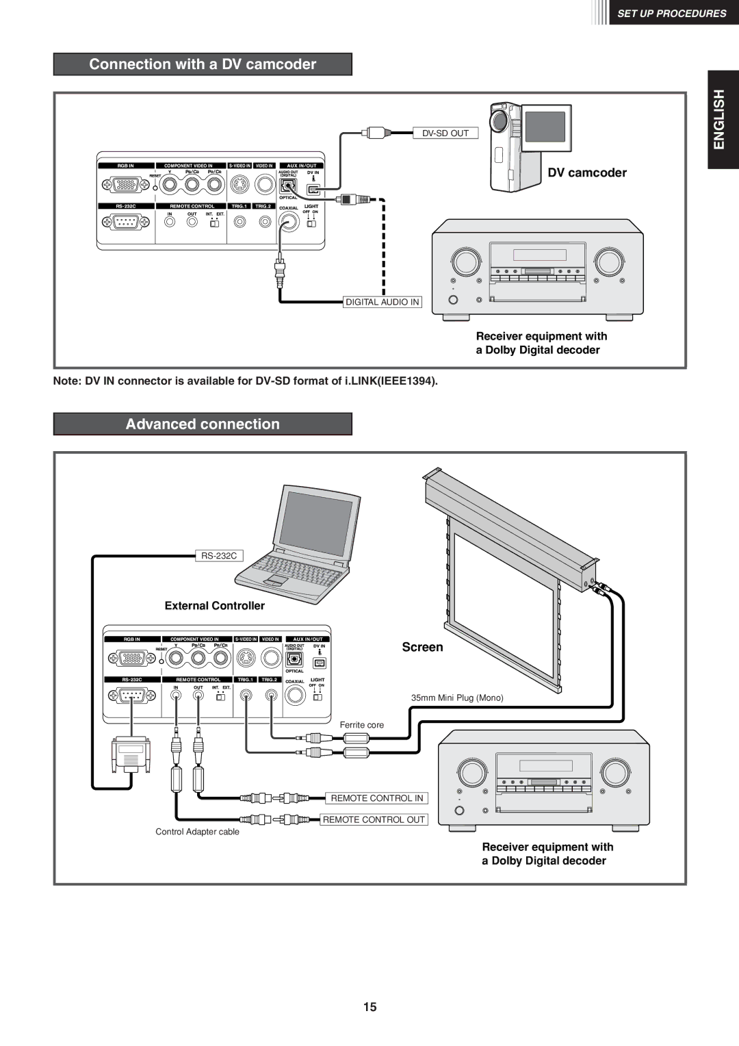 Marantz VP-12S1s manual Connection with a DV camcoder, Advanced connection, Receiver equipment with, Dolby Digital decoder 