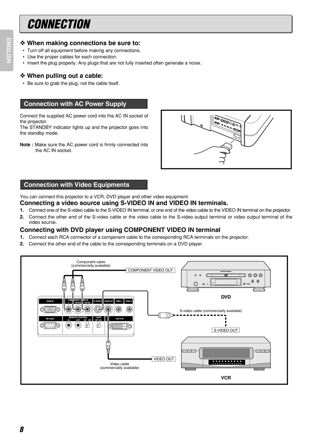 Marantz VP-12S2 manual When making connections be sure to, When pulling out a cable, Connection with AC Power Supply 