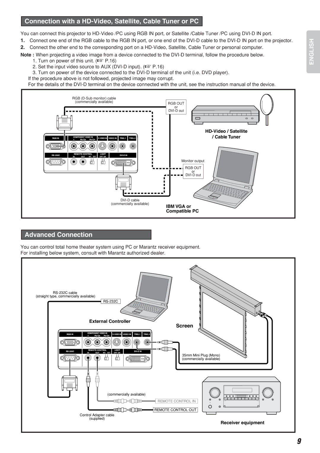 Marantz VP-12S2 manual Connection with a HD-Video, Satellite, Cable Tuner or PC, Advanced Connection 