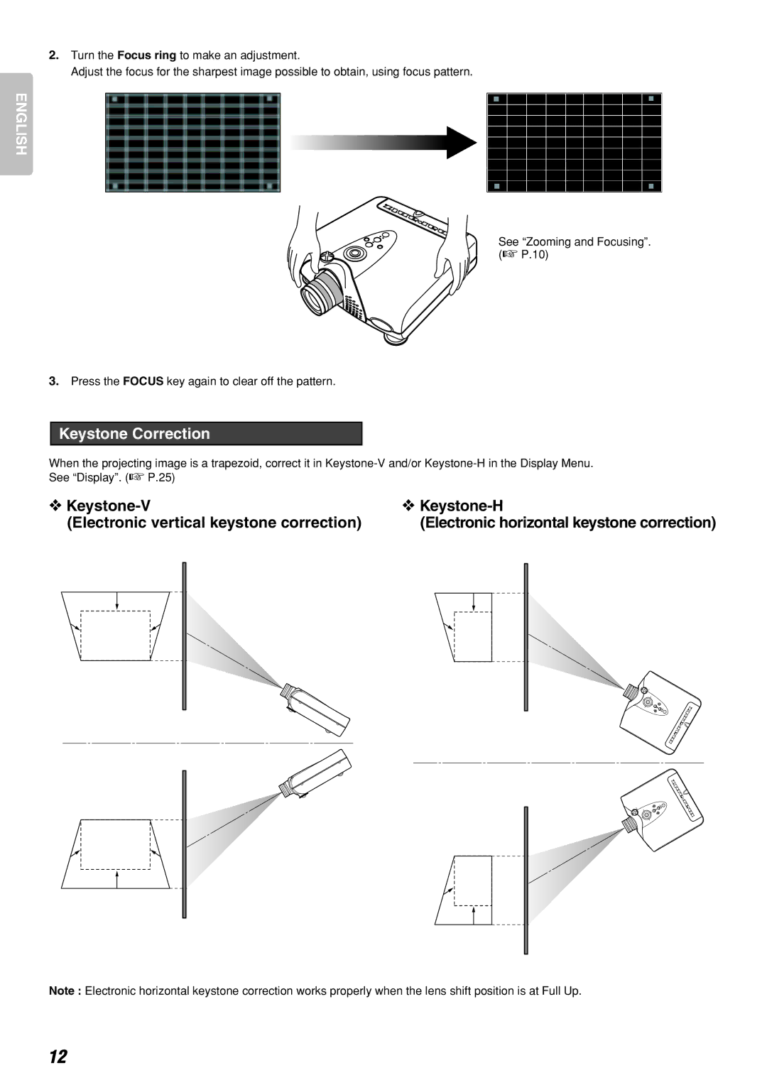 Marantz VP-12S2 manual Keystone Correction 