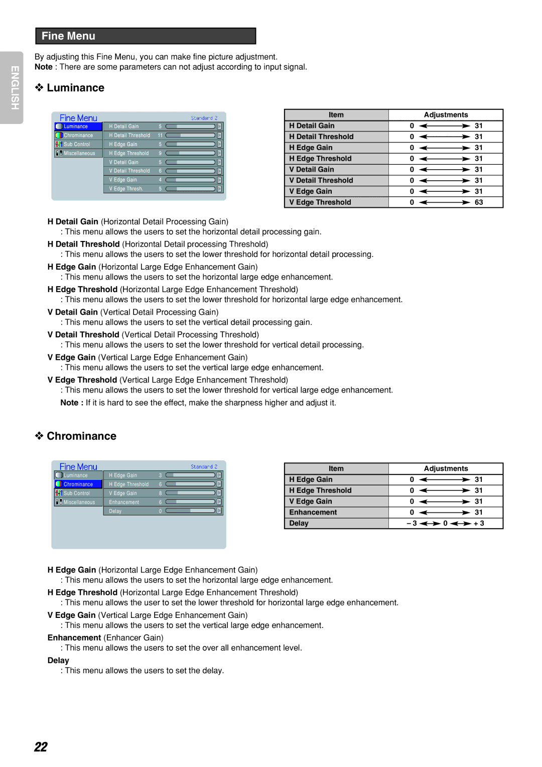 Marantz VP-12S2 manual Fine Menu, Luminance, Chrominance, Delay 