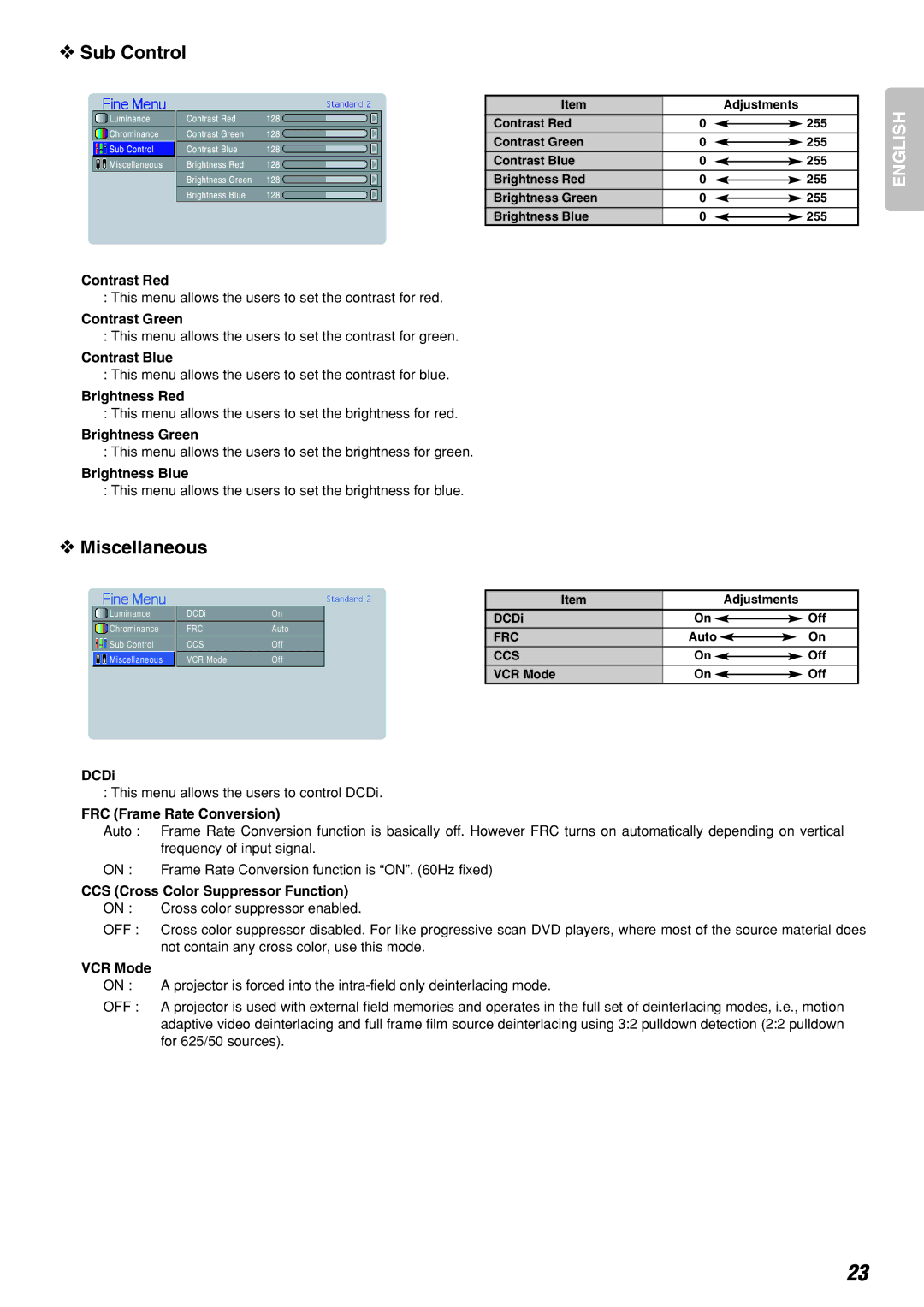 Marantz VP-12S2 manual Sub Control, Miscellaneous 