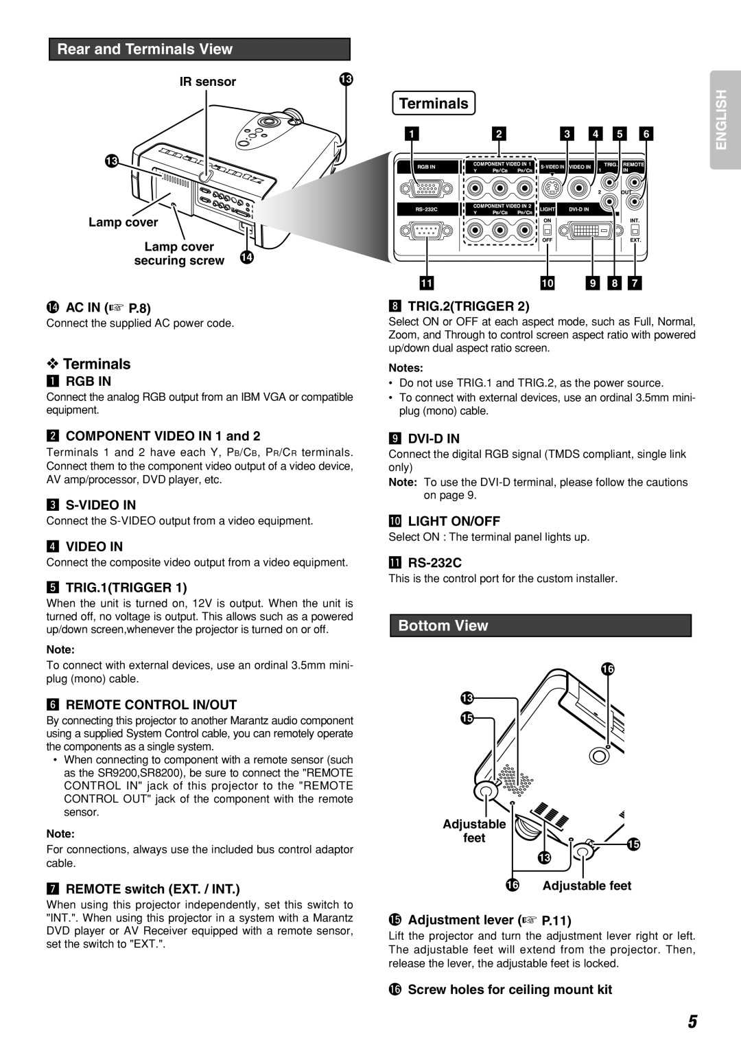 Marantz VP-12S3/VP-12S3L manual Rear and Terminals View, Bottom View 