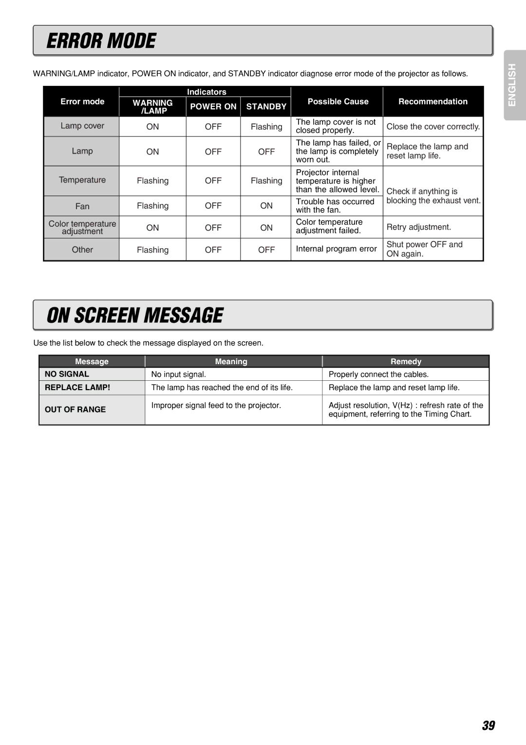 Marantz VP-12S3/VP-12S3L manual Error Mode, On Screen Message 