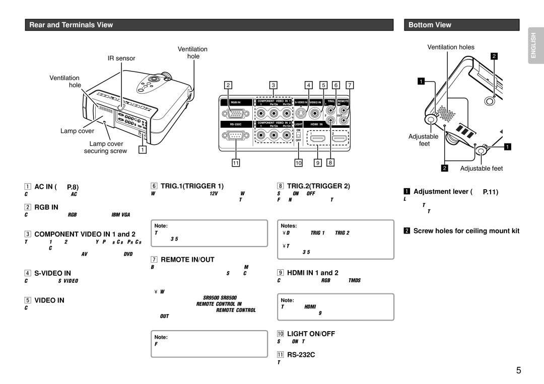 Marantz VP-12S4 manual Rear and Terminals View Bottom View, Component Video in 1 