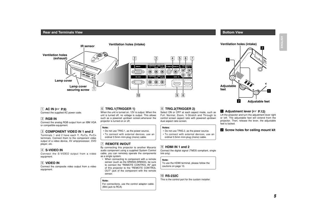 Marantz VP-15S1 manual Rear and Terminals View, Bottom View, Ventilation holes intake Adjustable Feet Adjustable feet 