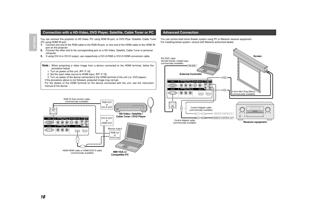 Marantz VP-15S1 manual Advanced Connection, HD-Video / Satellite Cable Tuner / DVD Player, Compatible PC, Screen 