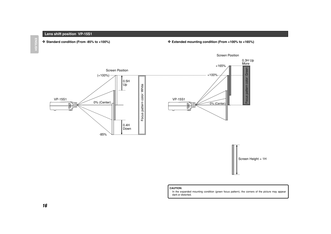 Marantz manual Lens shift position VP-15S1, Standard condition From -85% to +100% 