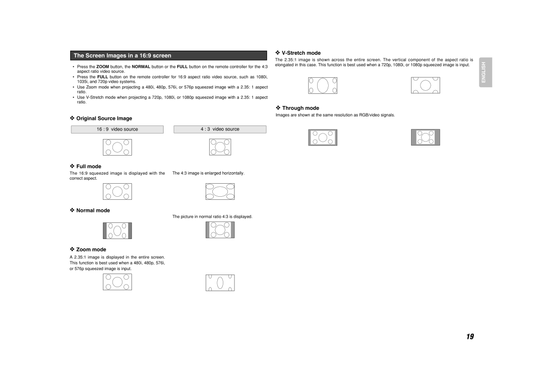 Marantz VP-15S1 manual Screen Images in a 169 screen 