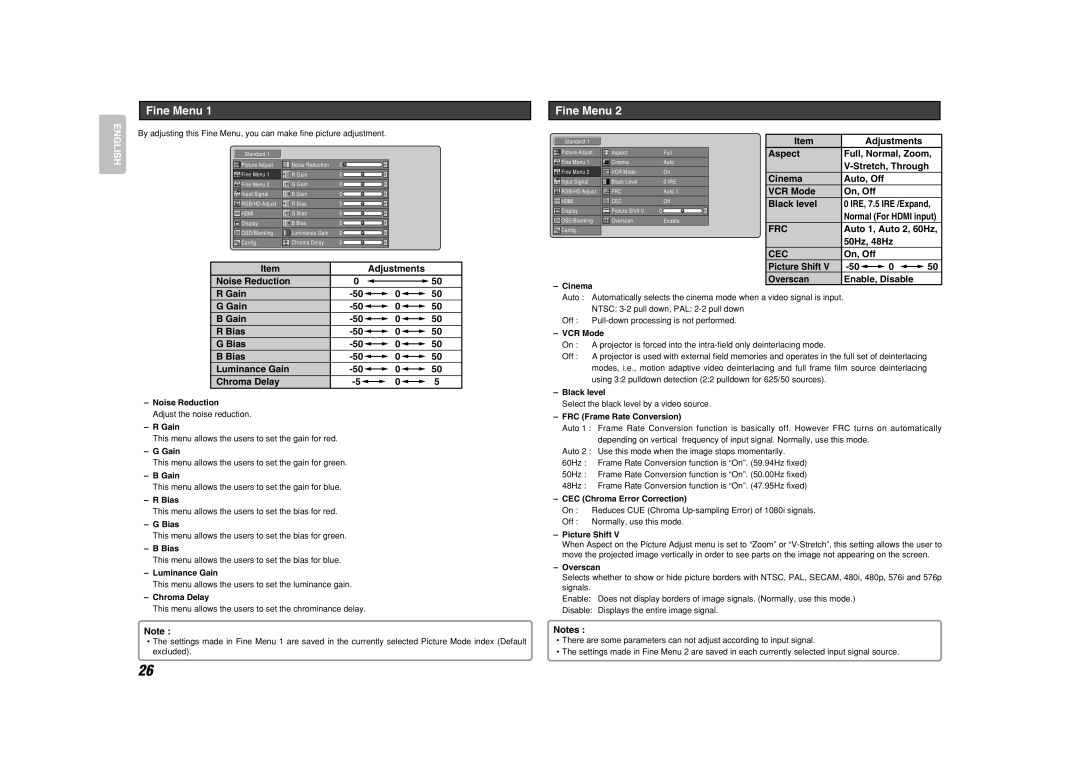 Marantz VP-15S1 manual Fine Menu, Frc, Cec 