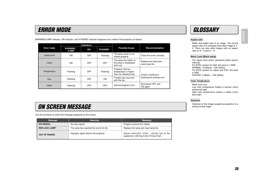 Marantz VP-15S1 manual Error Mode, On Screen Message, Glossary, Aspect ratio, Black Level Black setup 