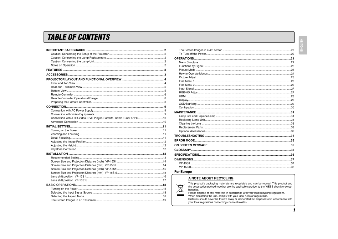 Marantz VP-15S1 manual Table of Contents 