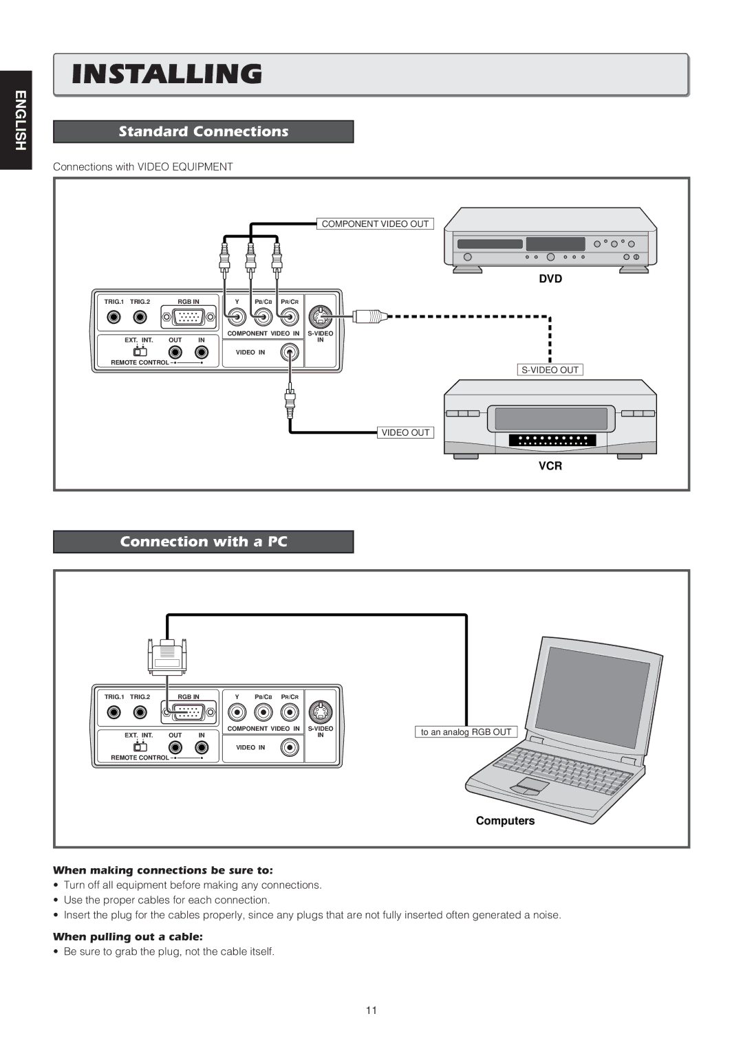 Marantz VP8100 manual Installing, Standard Connections, Connection with a PC 