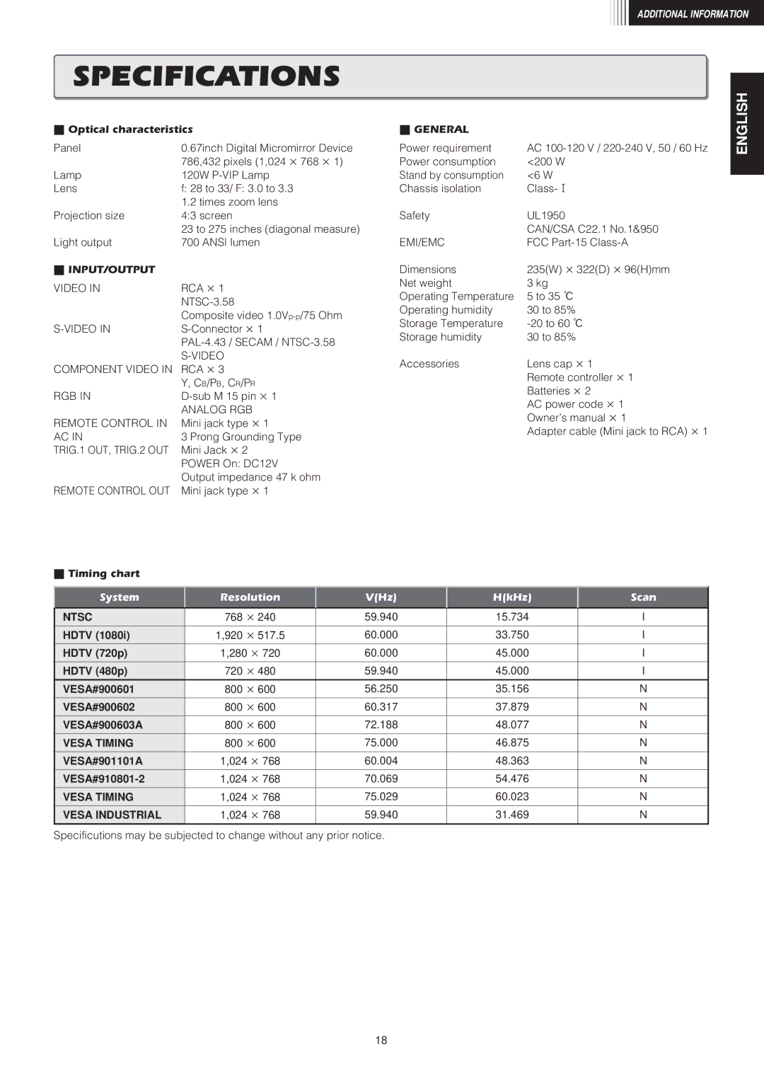 Marantz VP8100 manual Specifications 