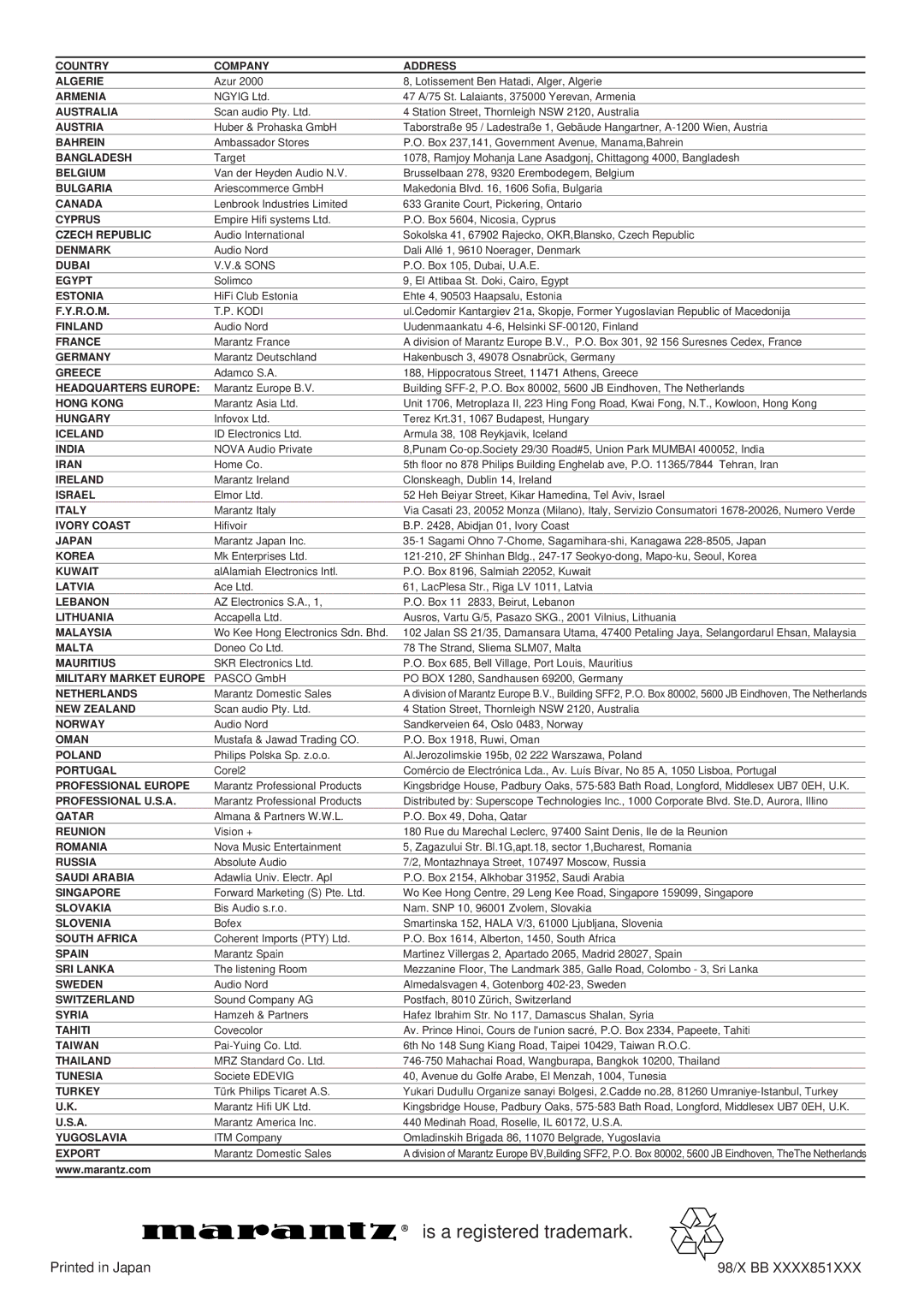 Marantz VP8100 manual Is a registered trademark 