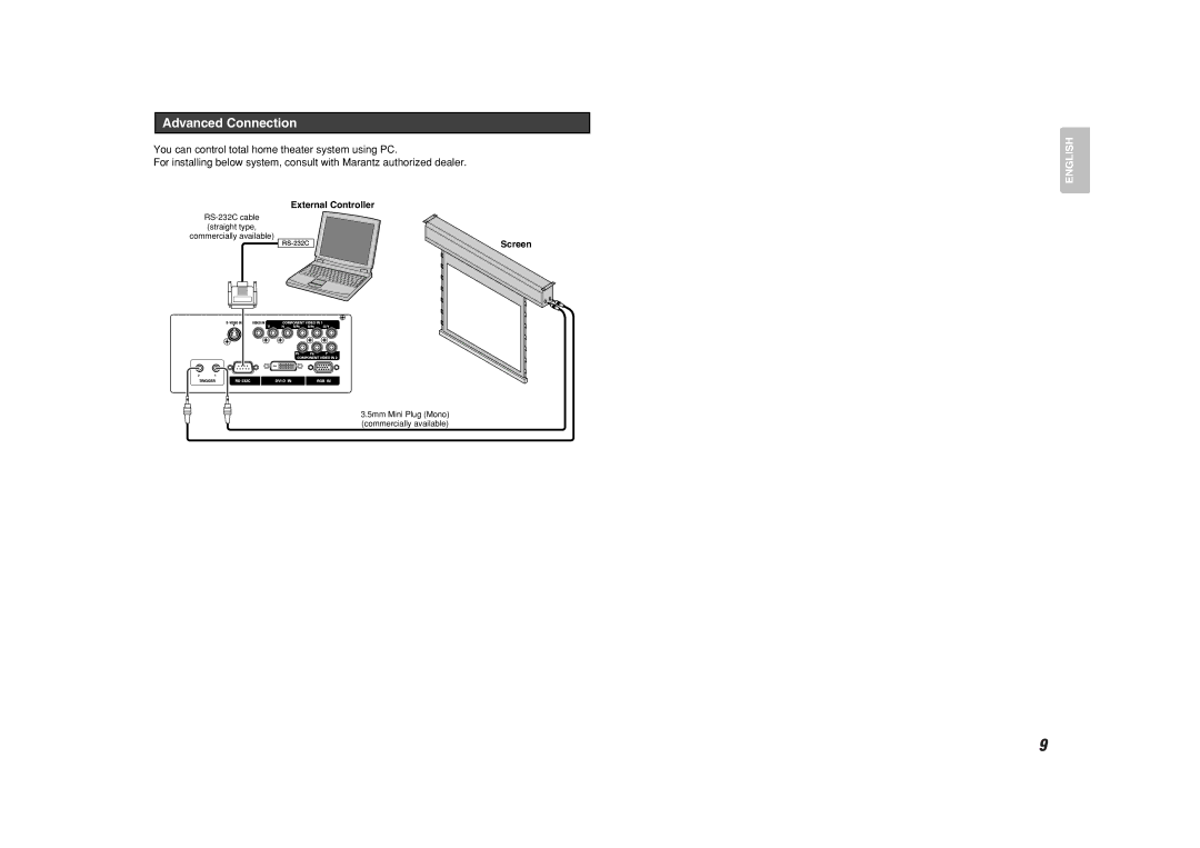 Marantz VP8600 manual Advanced Connection, External Controller 