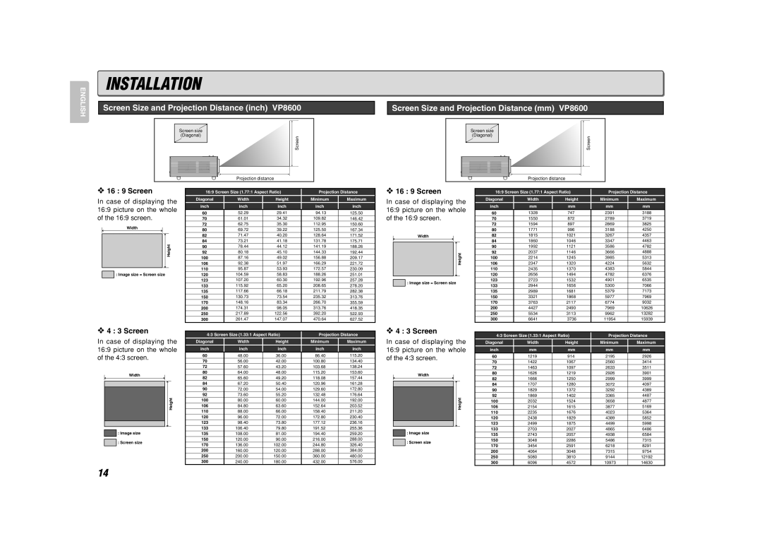 Marantz Installation, Screen Size and Projection Distance inch VP8600, Screen Size and Projection Distance mm VP8600 