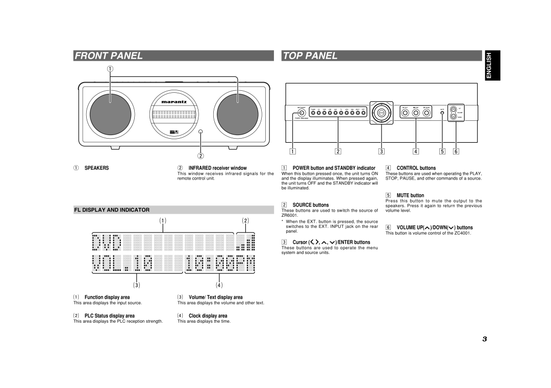 Marantz ZC4001 manual Front Panel TOP Panel, FL Display and Indicator 