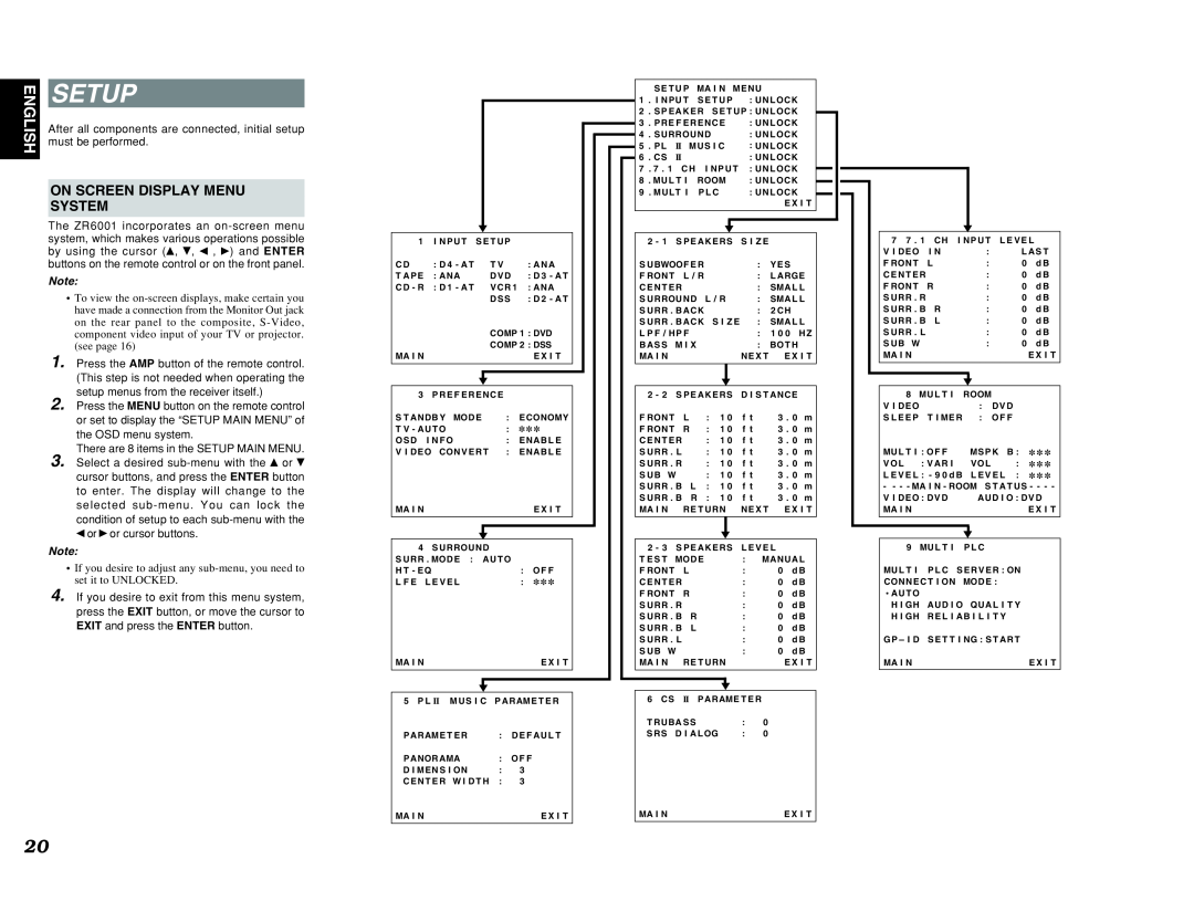 Marantz ZR6001 manual Setup, On Screen Display Menu System, English 