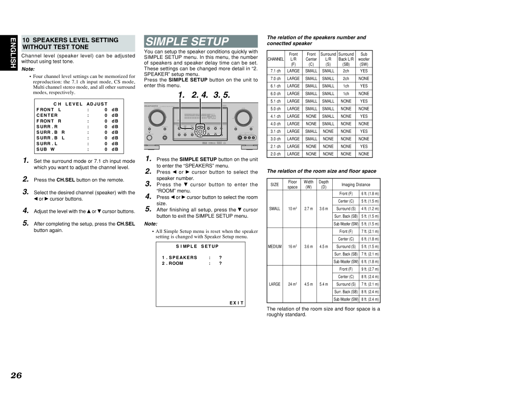 Marantz ZR6001 manual Simple Setup, 1. 2. 4. 3, 10SPEAKERS LEVEL SETTING WITHOUT TEST TONE, English 