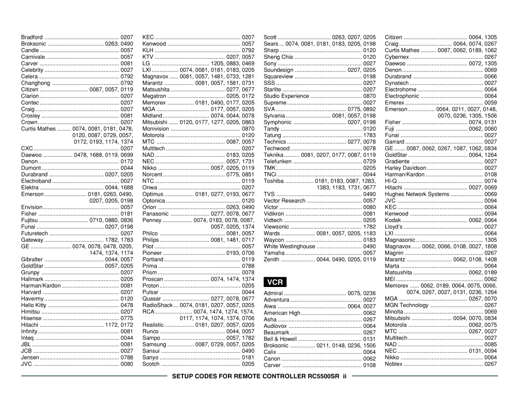 Marantz ZR6001 manual SETUP CODES FOR REMOTE CONTROLLER RC5500SR 