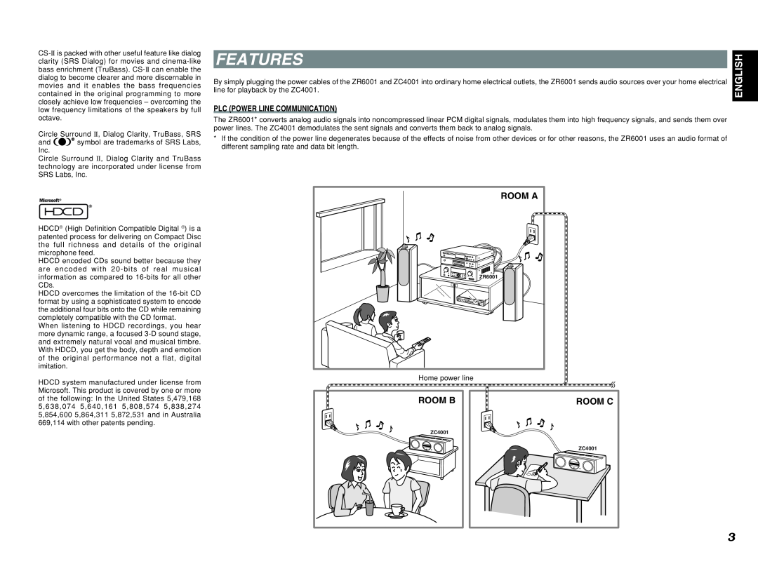 Marantz ZR6001 manual Features, English, Room A, Room B, Room C 