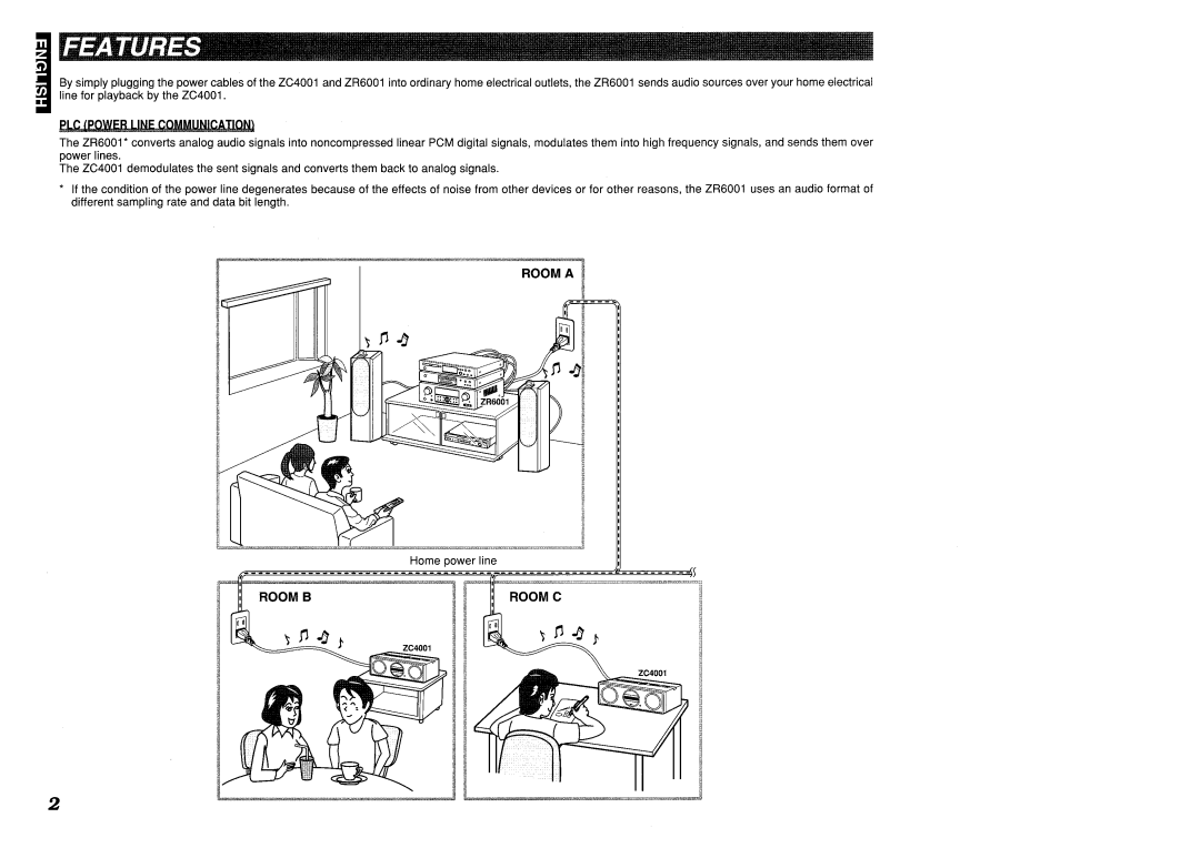 Marantz ZR6001 manual 