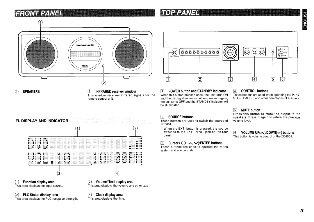 Marantz ZR6001 manual 