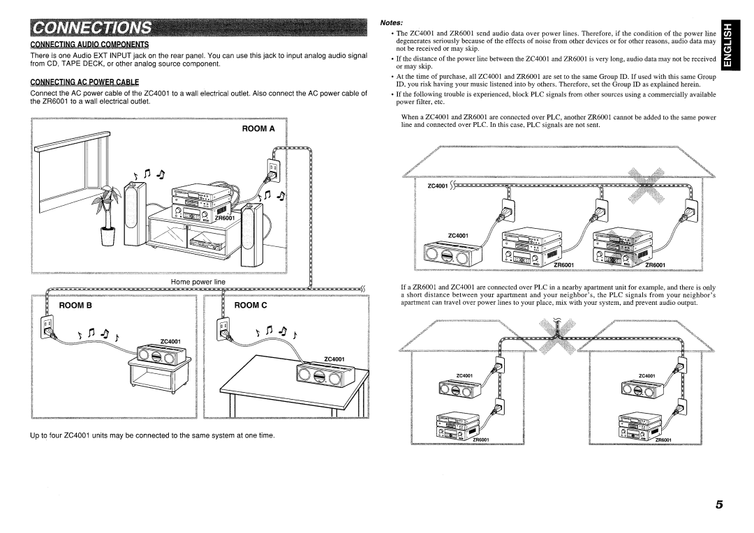 Marantz ZR6001 manual 