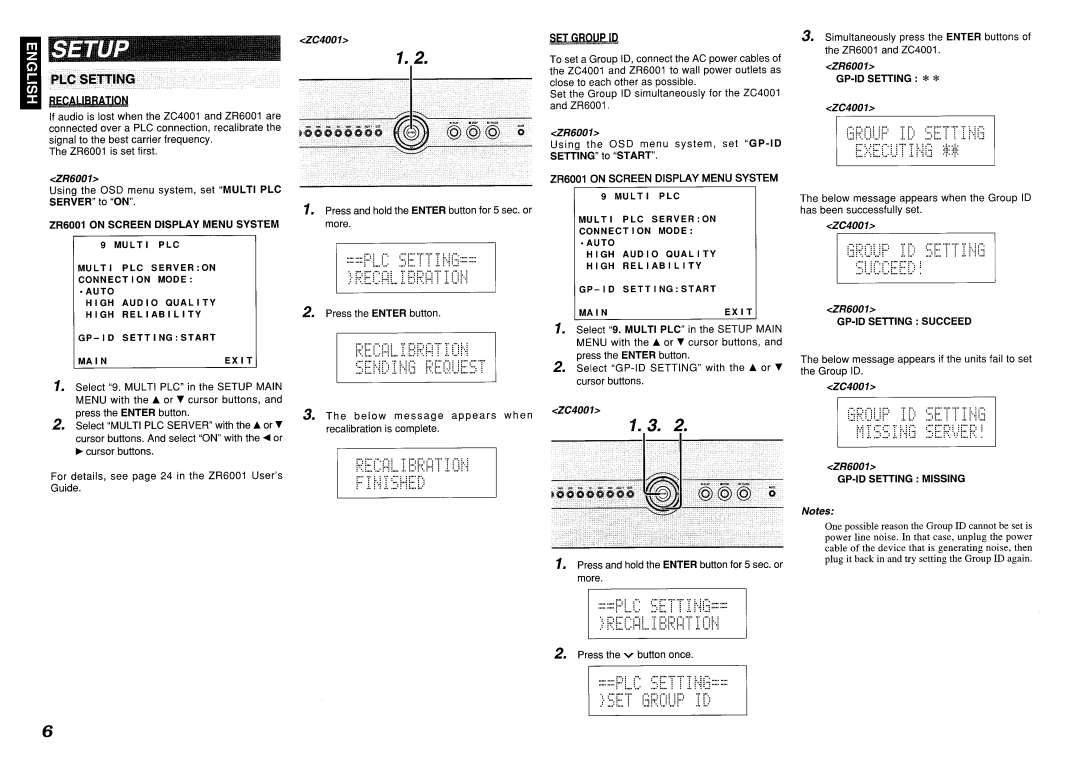 Marantz ZR6001 manual 