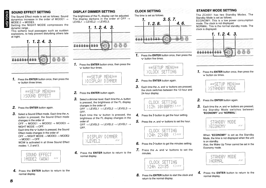 Marantz ZR6001 manual 