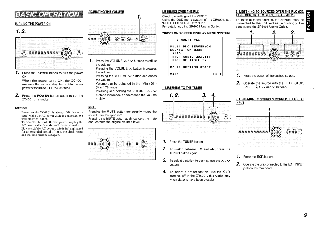 Marantz ZR6001 manual 