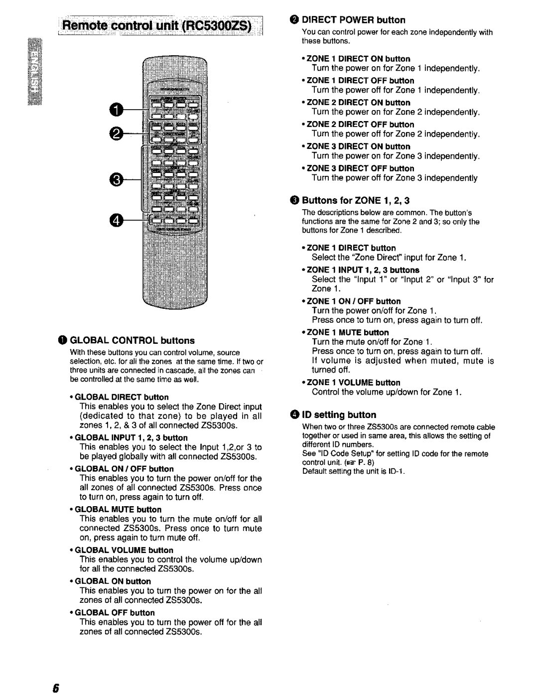 Marantz ZS5300 manual Global Control buttons, Direct Power button, Buttons for Zone 1, 2, ID setting button 